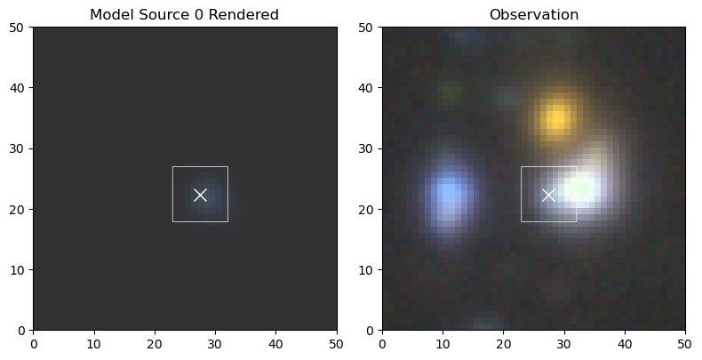 ../_images/tutorials_multiresolution_19_1.png