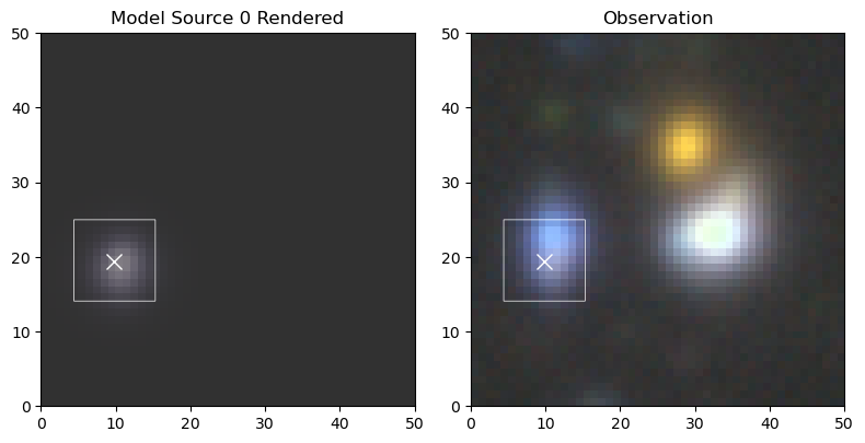 ../_images/tutorials_multiresolution_19_13.png