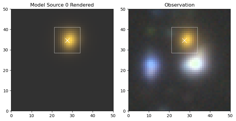 ../_images/tutorials_multiresolution_19_28.png