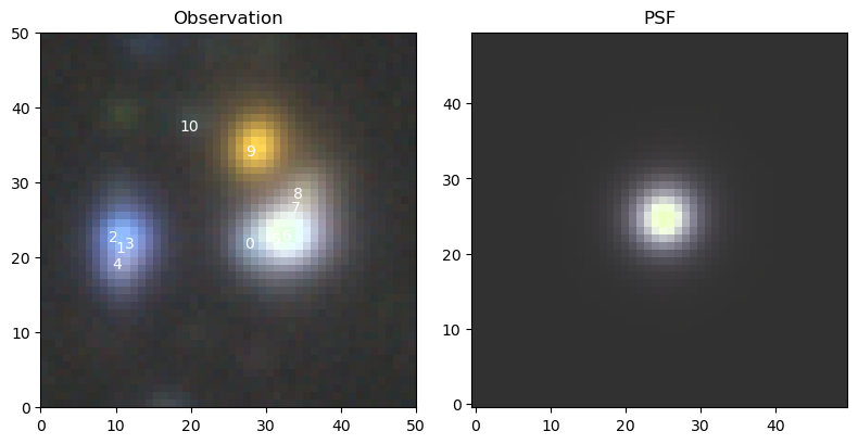 ../_images/tutorials_multiresolution_9_0.png