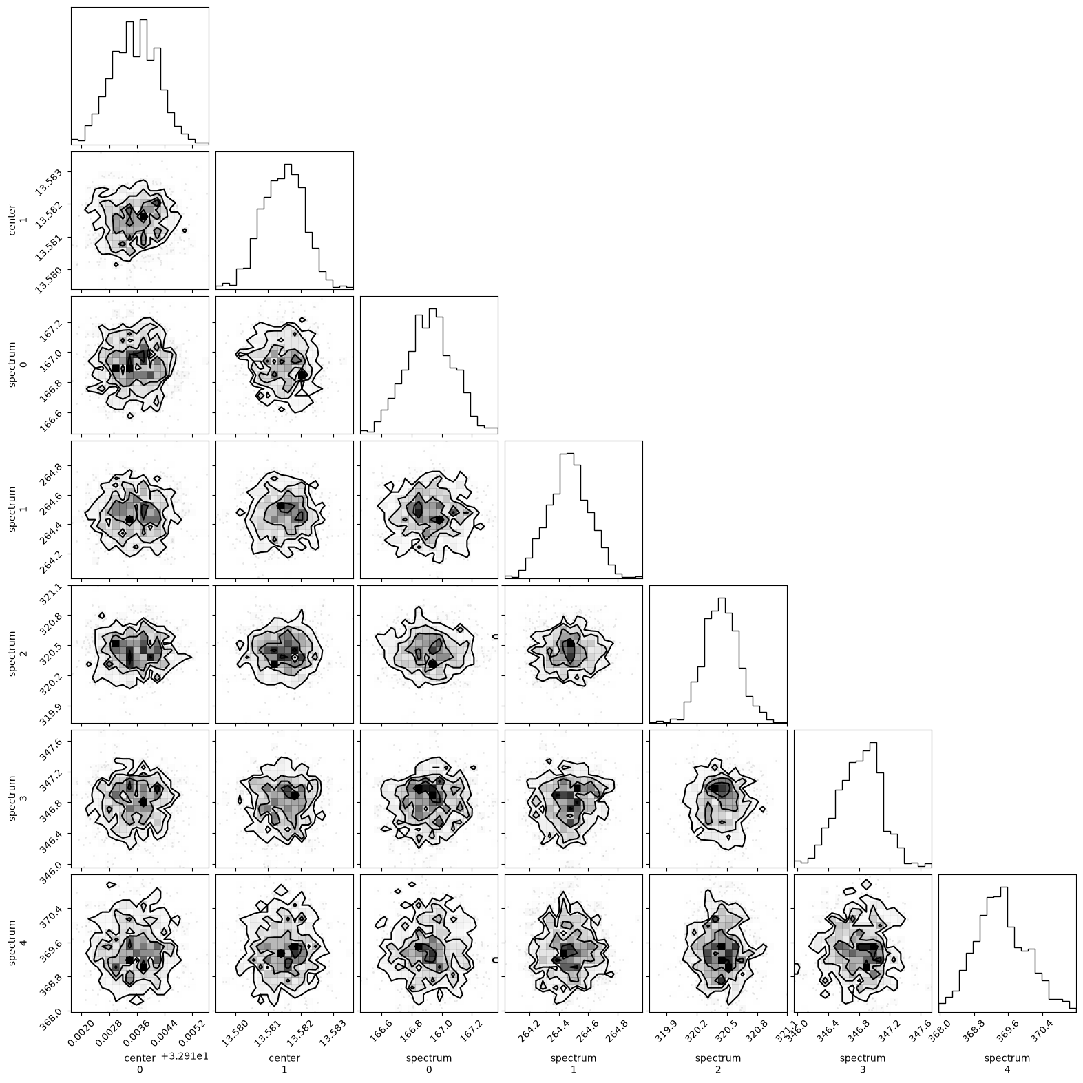 ../_images/00ab08d01d0204eb08ca702a6884bbc0dbc5c0527a75dfa28f4ba4a6aa034d30.png