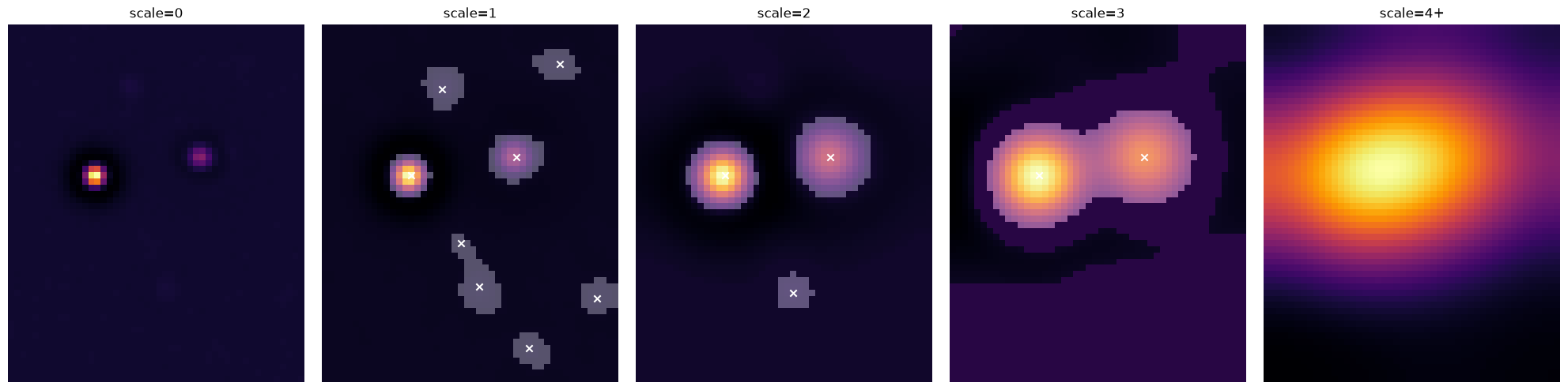 ../_images/442d8dc69750fb4d193d9f7abd800c0cf311b3d3574ac793360914ff4b2d5ec0.png
